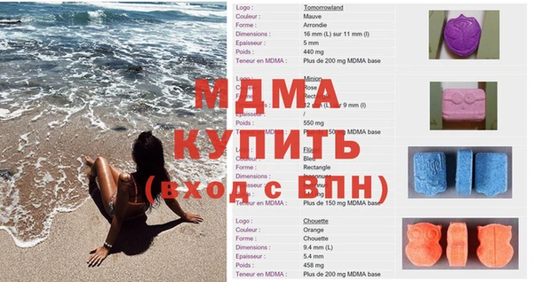 стаф Абинск